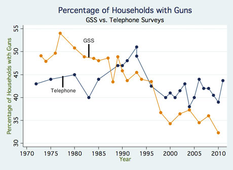 Guns_per_capita.jpg