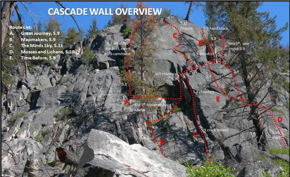cascadewall1.jpg