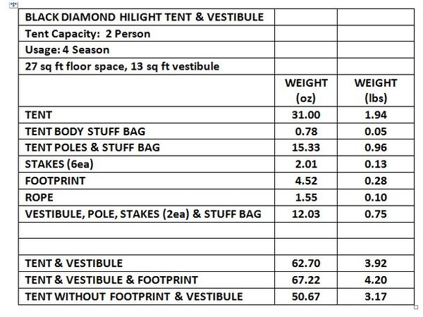 Black_Diamond_HiLight_Tent_Vestibule.JPG