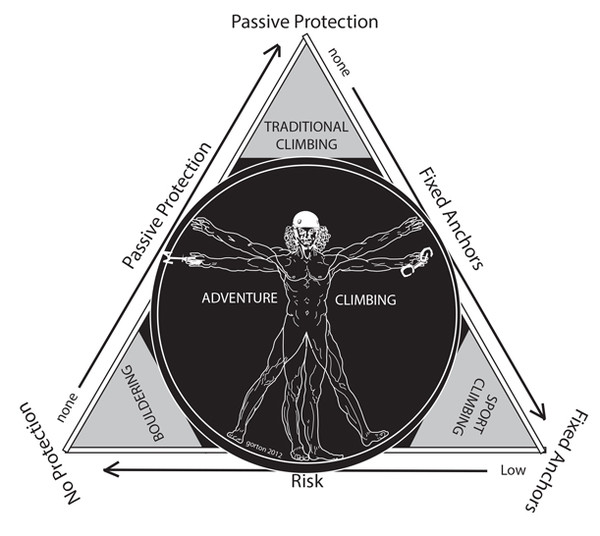 ClimbingPyramid_2.jpg