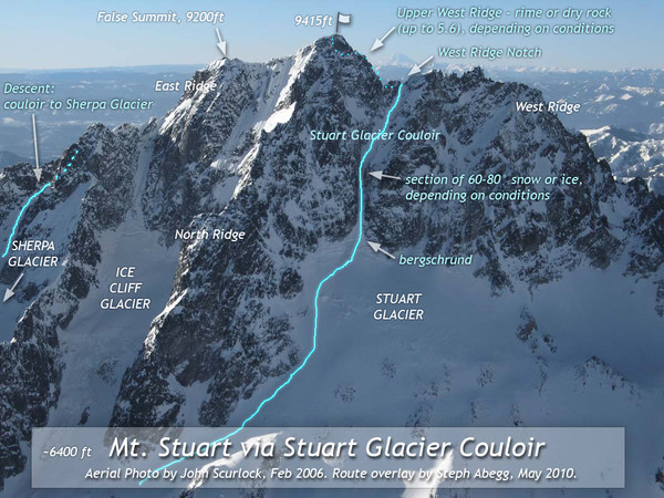 stuartFeb0906route.jpg