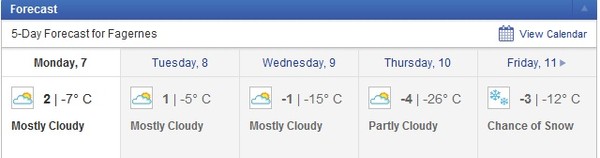 weather-fagernes.jpg