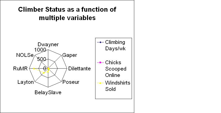 196climbergraph.JPG