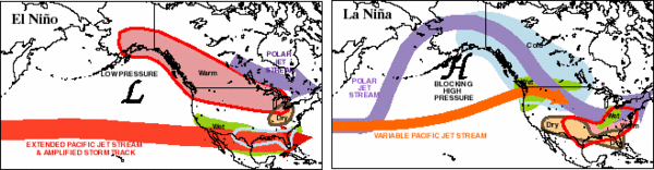 El_Nino.gif