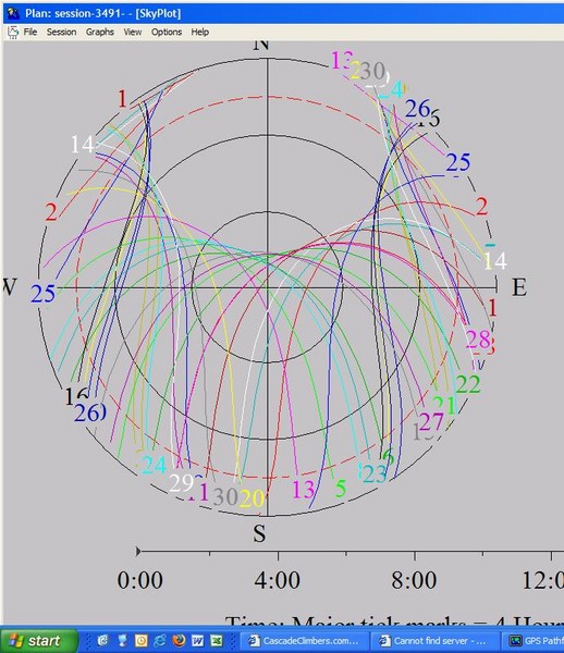 skyplot.JPG