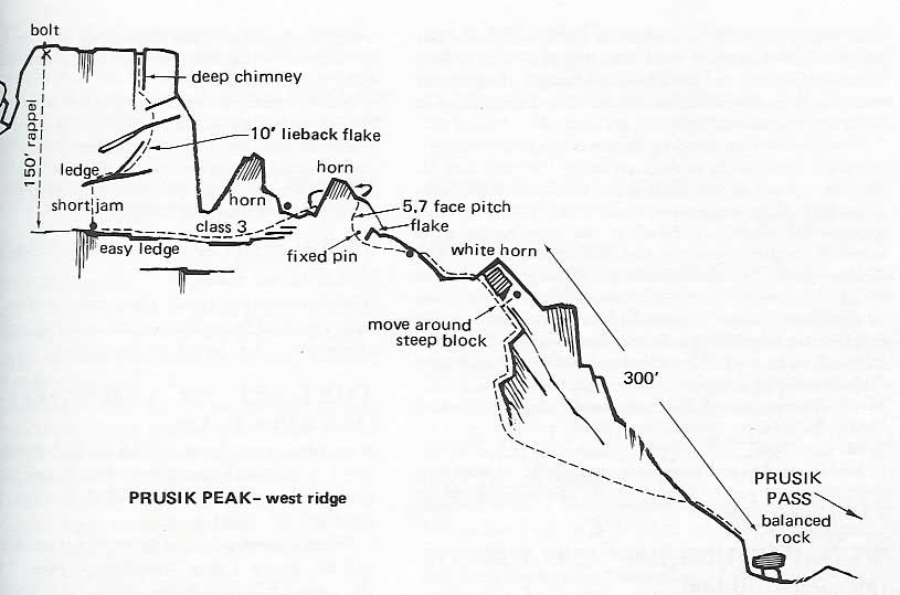 1099West_Ridge_Topo.jpg