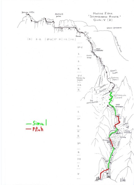 BatianNFStandardTopo_route_.JPG