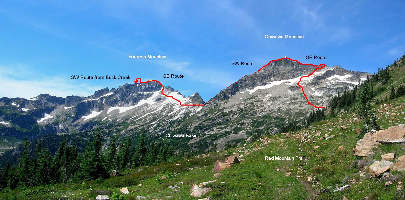 cascade crest