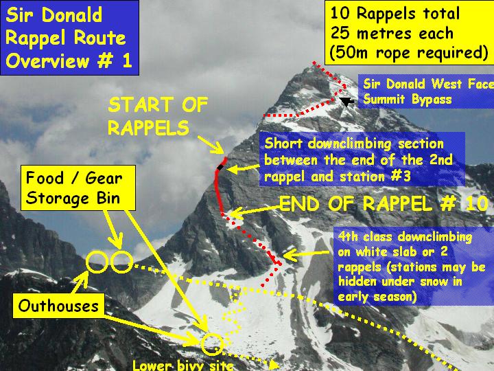 Sir_Donald_Rappel_Route_Overview_1.jpg
